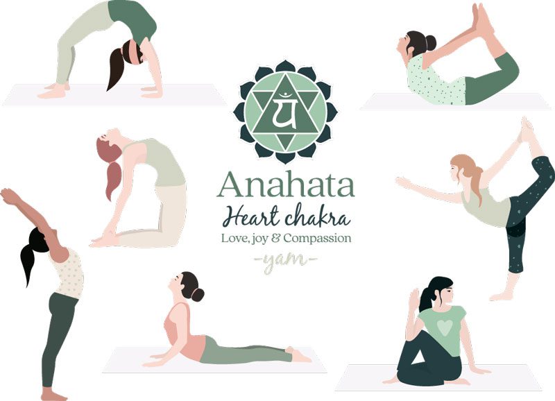 all Heart Chakra poses