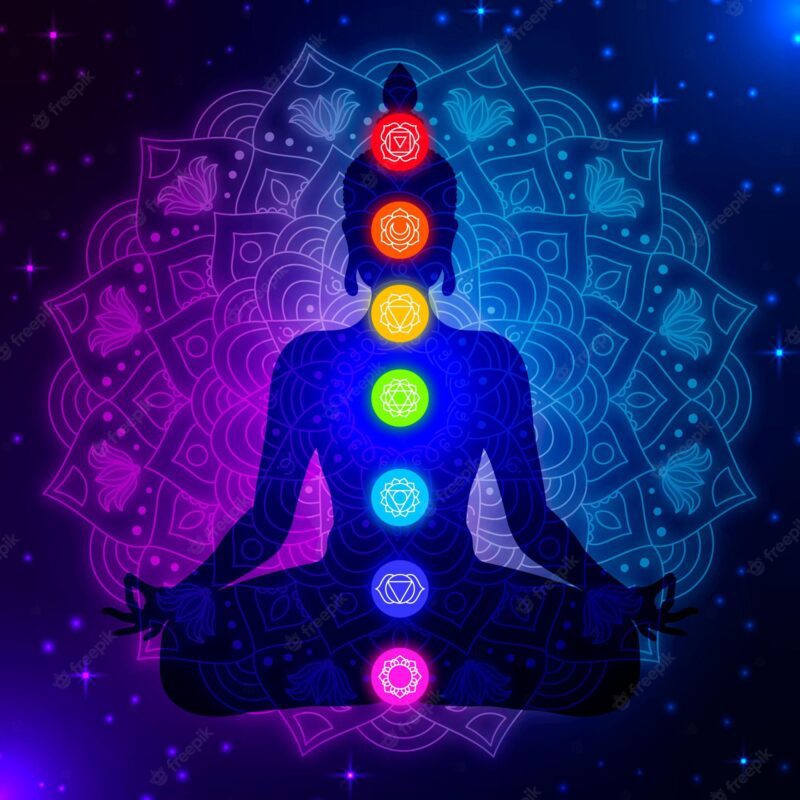 Activating energy Chakras